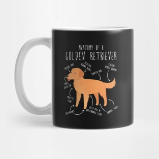 Golden Retriever Anatomy Mug